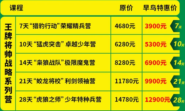 哪里可以找到关于篮球心理训练的资源_1