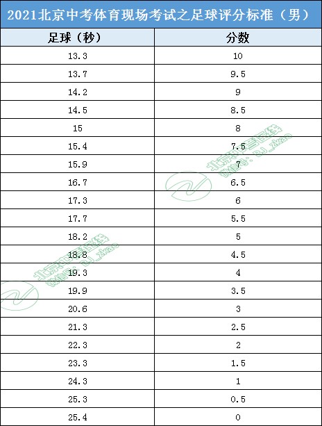 儿童篮球培训中智能情感的应用案例_2